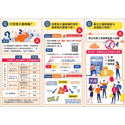 大量解僱相關規定介紹.jpg