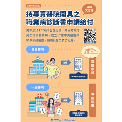 附圖_持專責醫院職業病診斷書申請給付-快速又便利.png