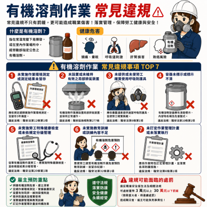 有機溶劑.png