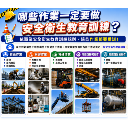 哪些作業一定要做安全衛生教育訓練.png