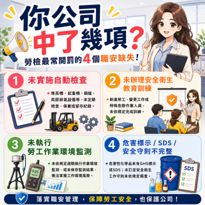 勞檢缺失.png