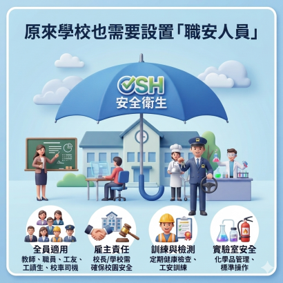 學校職安人員.png