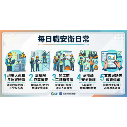 營造工地職安衛日常.png