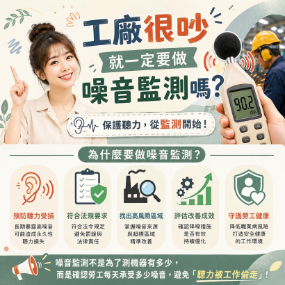 勞工作業環境噪音監測.png