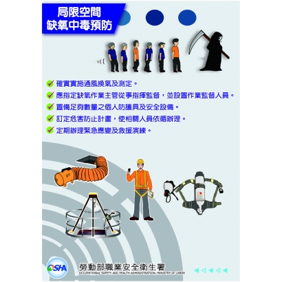 圖五-局限空間缺氧中毒預防.jpg