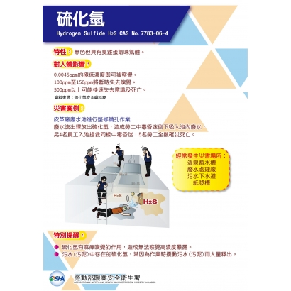 圖四-硫化氫危害宣導.jpg