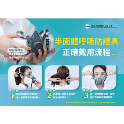 半面體呼吸防護具正確戴用流程圖.png